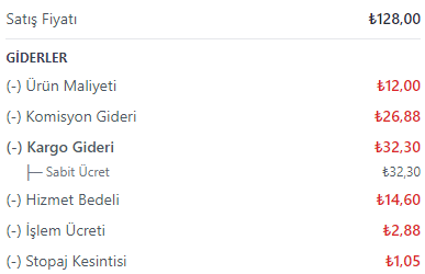 Gider dökümü