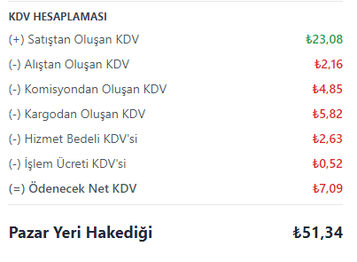 KDV hesabı